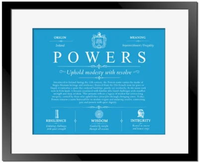Powers personalized surname meaning in Blue with Black Matte Frame