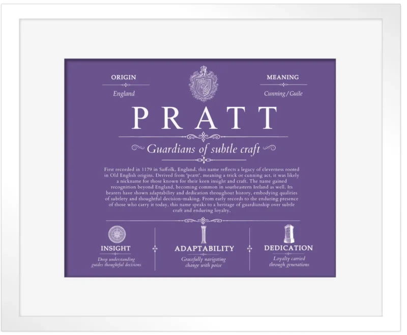 Pratt surname meaning origin and heritage in Purple with White Matte Frame