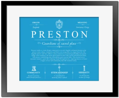 Preston family name meaning and history in Blue with Black Matte Frame