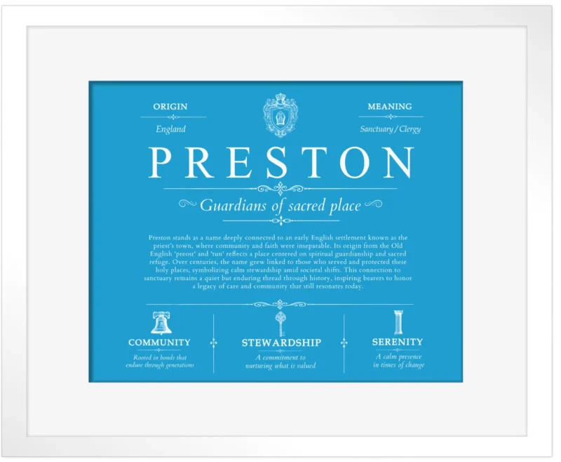 Preston family name meaning and history in Blue with White Matte Frame