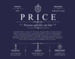 Price family name origin and history in Navy Blue