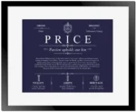 Price family name origin and history in Navy Blue with Black Matte Frame