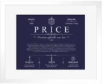 Price family name origin and history in Navy Blue with White Matte Frame