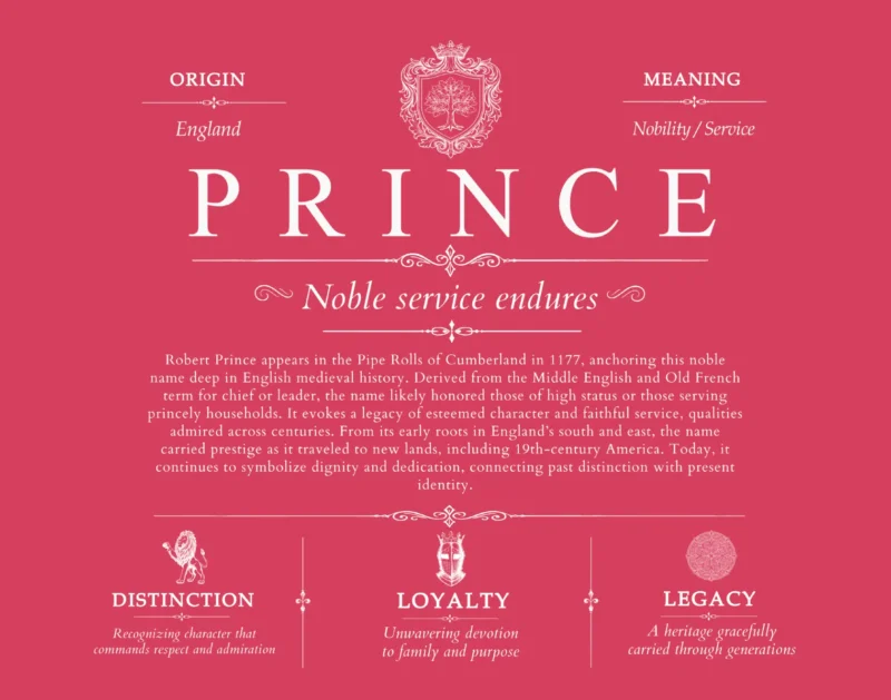 Prince family name heritage in Red