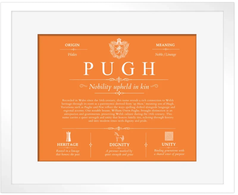 Pugh surname origin and history in Orange with White Matte Frame
