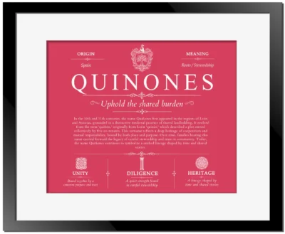 Quinones personalized last name meaning in Red with Black Matte Frame
