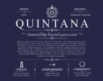 Quintana last name origin and heritage in Navy Blue