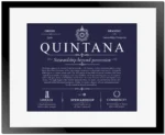 Quintana last name origin and heritage in Navy Blue with Black Matte Frame