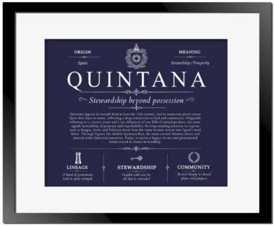 Quintana last name origin and heritage in Navy Blue with Black Matte Frame