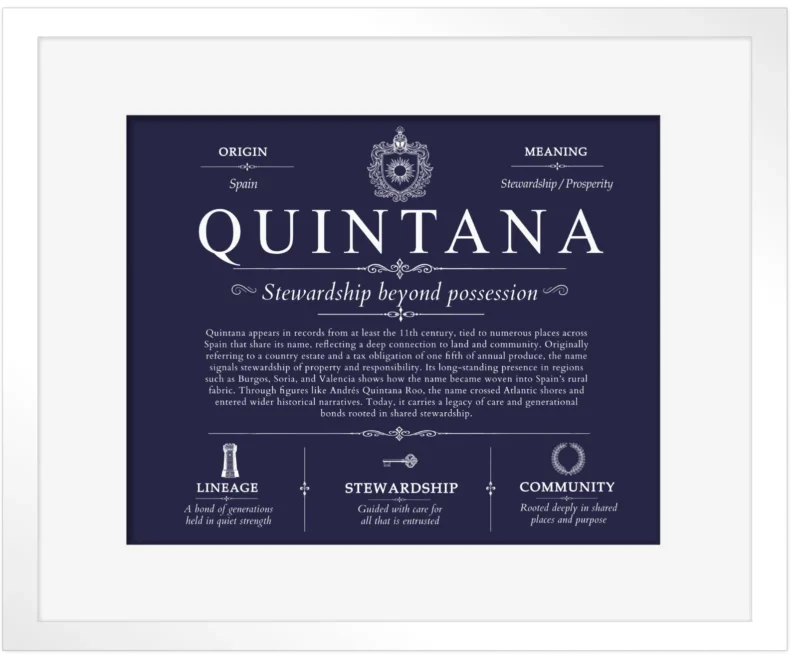 Quintana last name origin and heritage in Navy Blue with White Matte Frame