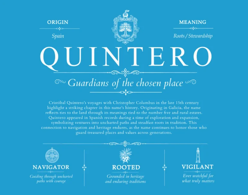 Quintero surname meaning and heritage in Blue