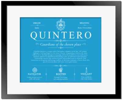 Quintero surname meaning and heritage in Blue with Black Matte Frame