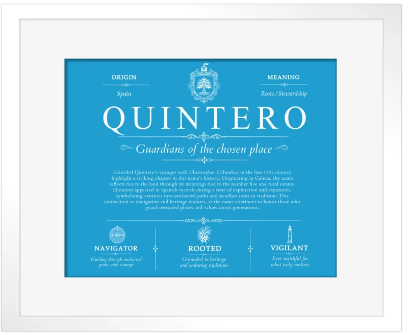 Quintero surname meaning and heritage in Blue with White Matte Frame