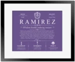 Ramirez surname history and heritage in Purple with Black Matte Frame