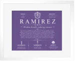 Ramirez surname history and heritage in Purple with White Matte Frame