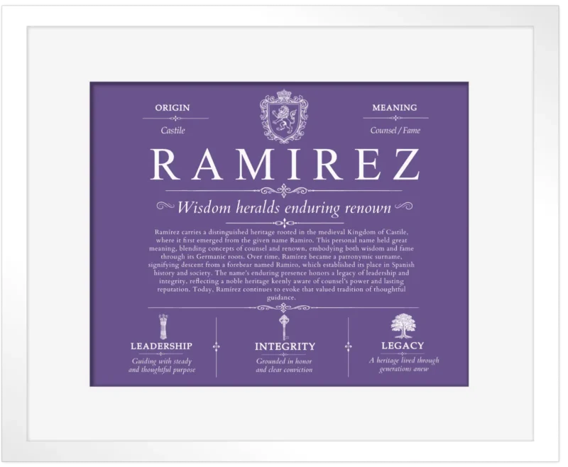 Ramirez surname history and heritage in Purple with White Matte Frame