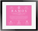Ramos personalized surname meaning in Pink with Black Matte Frame