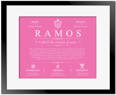 Ramos personalized surname meaning in Pink with Black Matte Frame