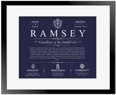 Ramsey family name history in Navy Blue with Black Matte Frame