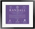 Randall surname meaning and origin in Purple with Black Matte Frame