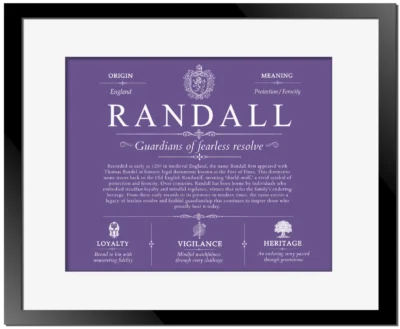 Randall surname meaning and origin in Purple with Black Matte Frame