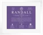 Randall surname meaning and origin in Purple with White Matte Frame Randall surname meaning and origin in Purple with White Matte Frame