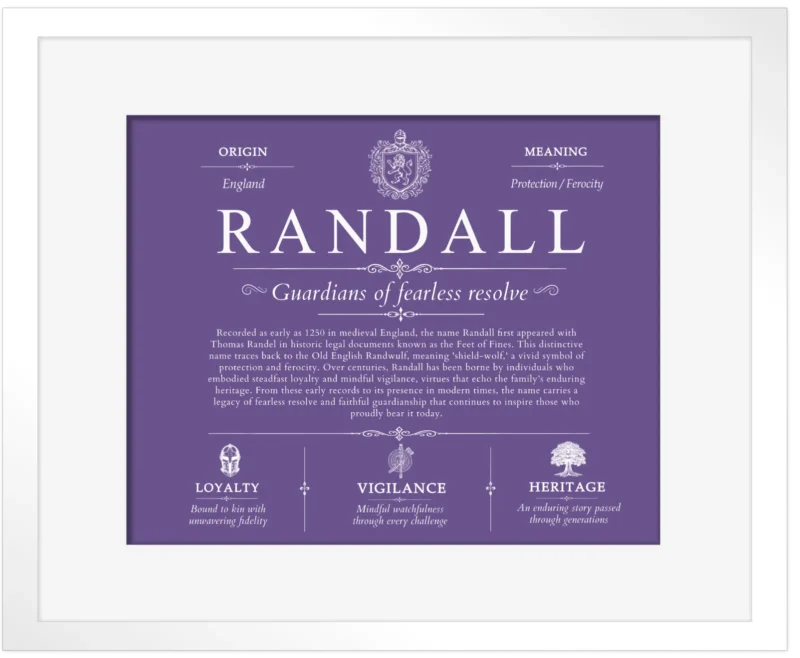 Randall surname meaning and origin in Purple with White Matte Frame