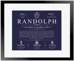 Randolph surname meaning and heritage in Navy Blue with Black Matte Frame