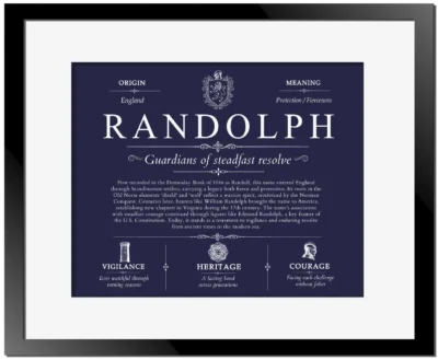 Randolph surname meaning and heritage in Navy Blue with Black Matte Frame
