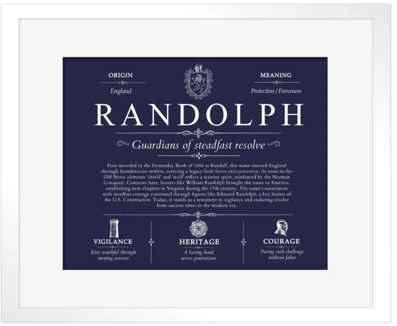 Randolph surname meaning and heritage in Navy Blue with White Matte Frame