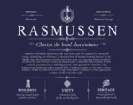 Rasmussen surname meaning history and origin in Navy Blue Rasmussen surname meaning history and origin in Navy Blue