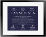 Rasmussen surname meaning history and origin in Navy Blue with Black Matte Frame