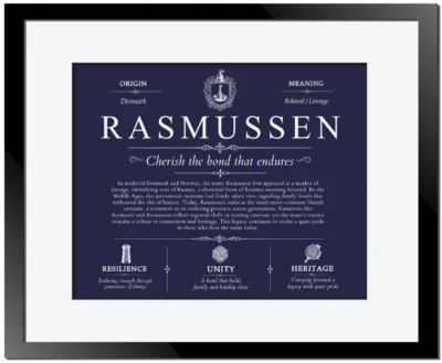 Rasmussen surname meaning history and origin in Navy Blue with Black Matte Frame