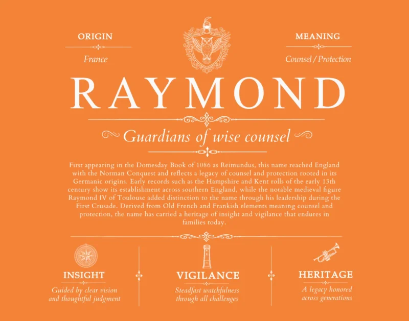 Raymond family name heritage in Orange