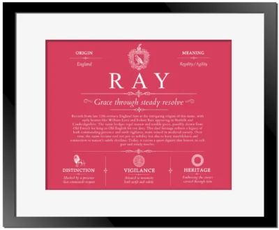 Ray surname meaning and origin in Red with Black Matte Frame