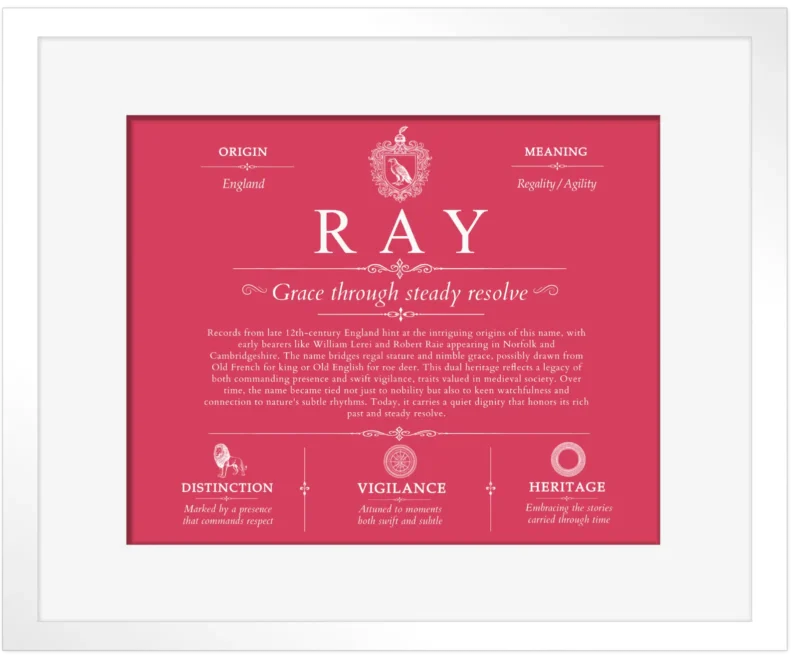 Ray surname meaning and origin in Red with White Matte Frame