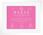 Reese family name history in Pink with White Matte Frame