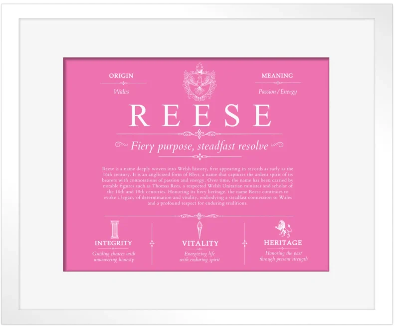 Reese family name history in Pink with White Matte Frame