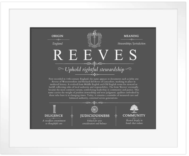 Reeves surname meaning and origin in Gray with White Matte Frame