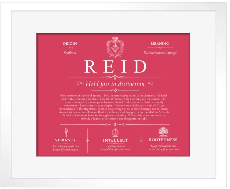 Reid last name meaning and origin in Red with White Matte Frame