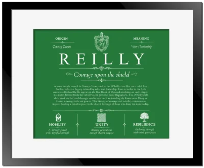 Reilly family name meaning and history in Dark Green with Black Matte Frame