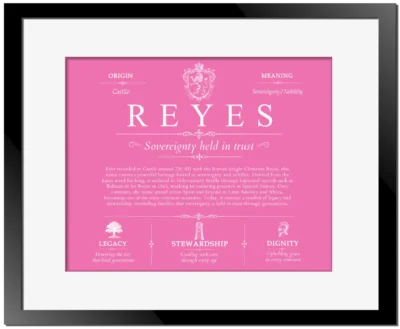 Reyes surname history and family heritage in Pink with Black Matte Frame