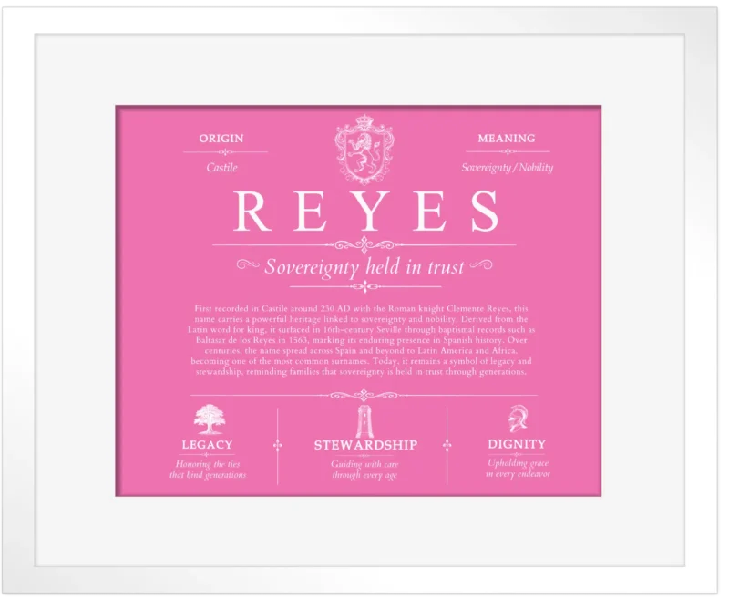 Reyes surname history and family heritage in Pink with White Matte Frame