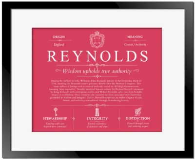 Reynolds family name history in Red with Black Matte Frame