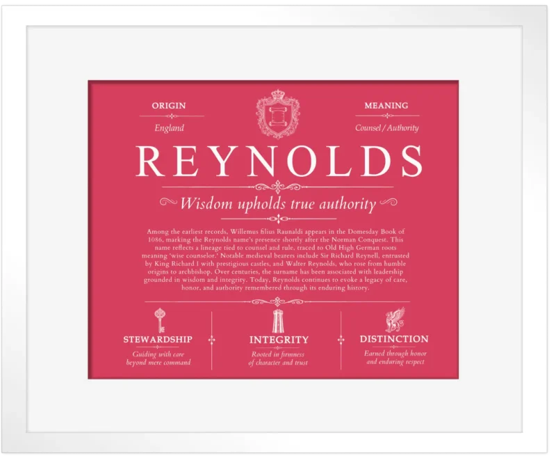Reynolds family name history in Red with White Matte Frame