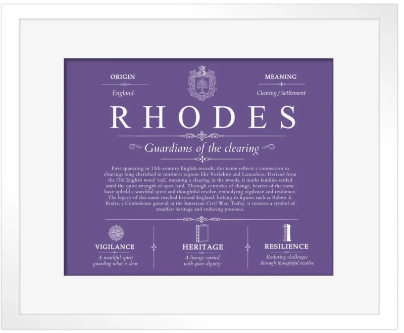 Rhodes surname origin and family heritage in Purple with White Matte Frame