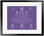 Rice last name meaning and origin in Purple with Black Matte Frame