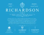 Richardson last name history and origin in Blue Richardson last name history and origin in Blue
