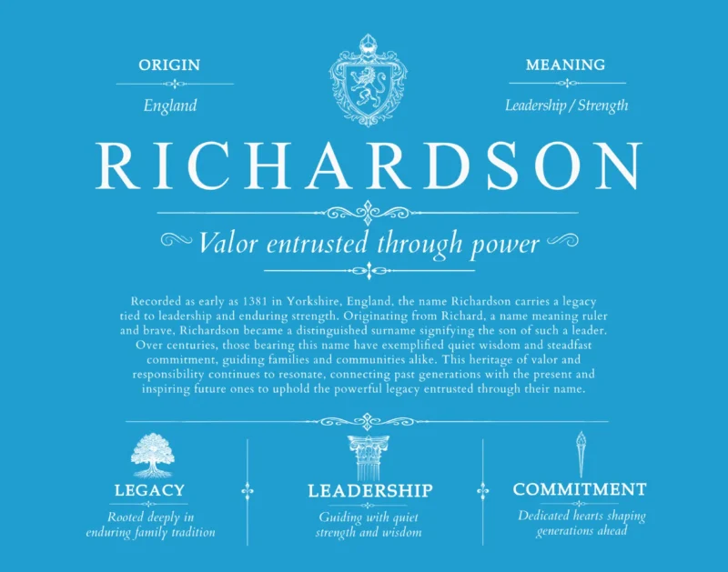 Richardson last name history and origin in Blue