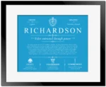 Richardson last name history and origin in Blue with Black Matte Frame
